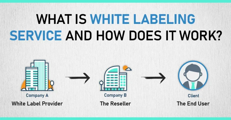 What is White Labeling Service and How Does it Work?