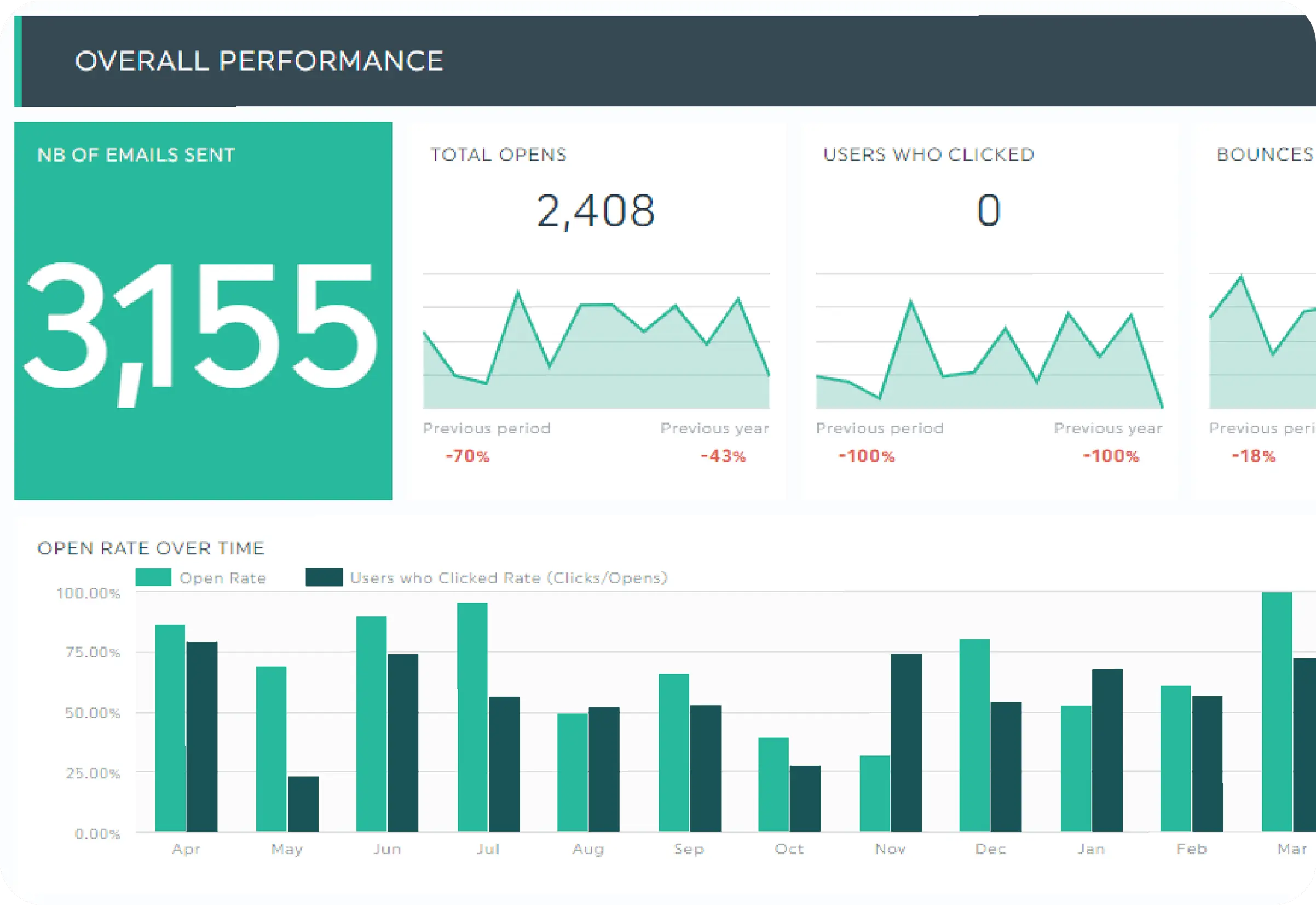 Proposals-That-Win-Clients