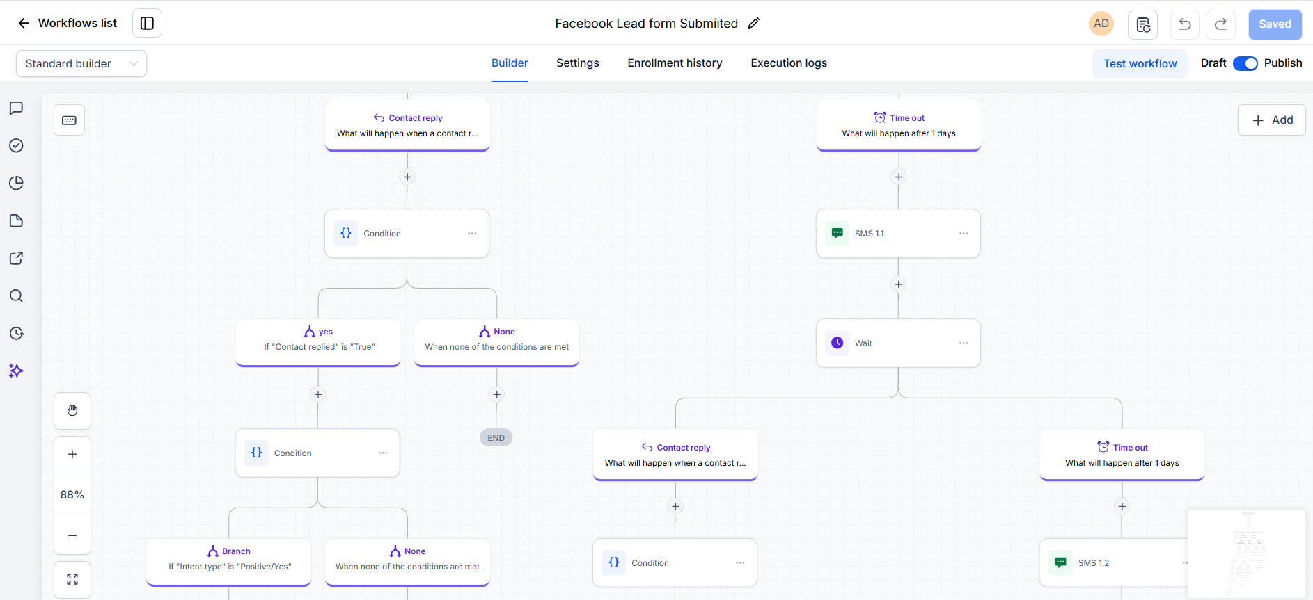GoHighLevel Lead Generation Workflows You Should Build