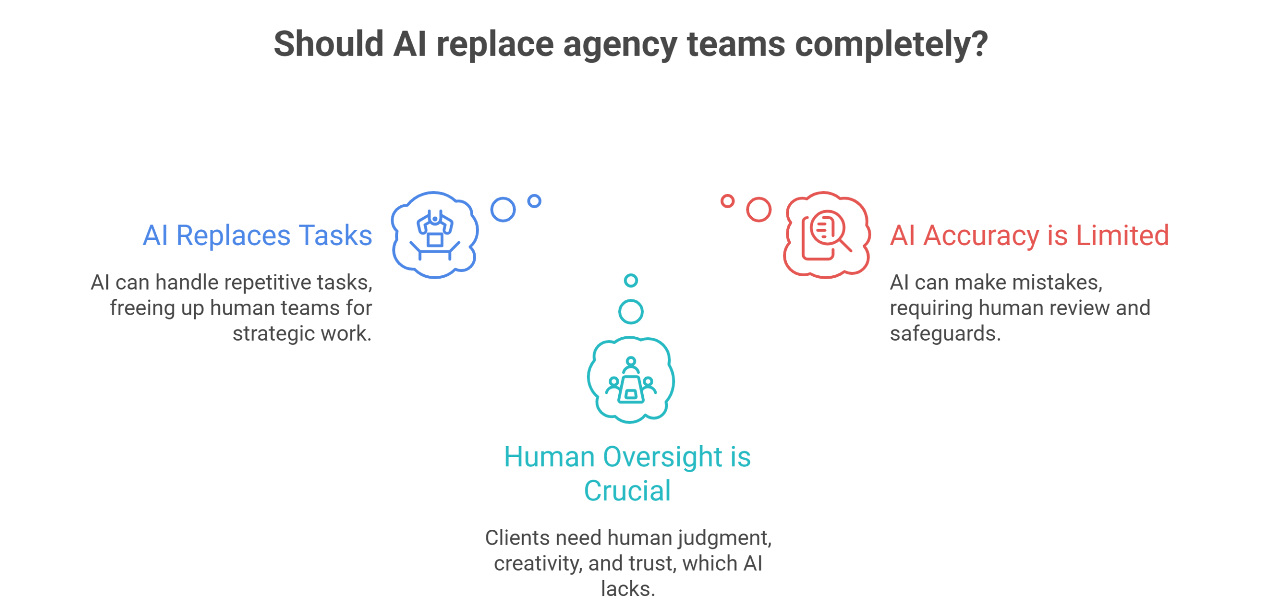 Should AI replace agency teams completely